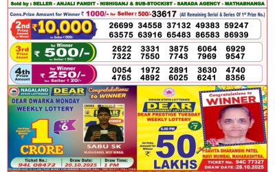 Dear Fame Thursday Weekly Lottery 25.12.25 8pm Result
