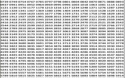 Punjab State Dear 50 Colt Friday Weekly Lottery 26.12.25 6pm Result