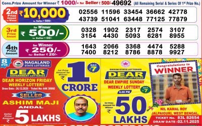 Dear Lucky Saturday Weekly Lottery 27.12.25 8pm Result