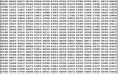 Punjab State Dear 50 Beast Monday Weekly Lottery 29.12.25 6pm Result