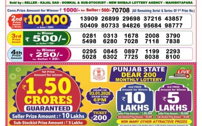Dear Clover Monday Weekly Lottery 29.12.25 8pm Result