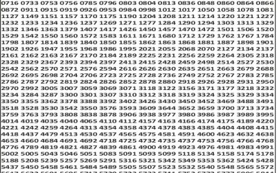 Punjab State Dear 50 Bronco Lottery 30.12.25 6pm Result