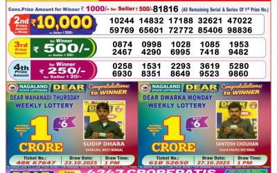 Dear Dream Wednesday Weekly Lottery 31.12.25 8pm Result