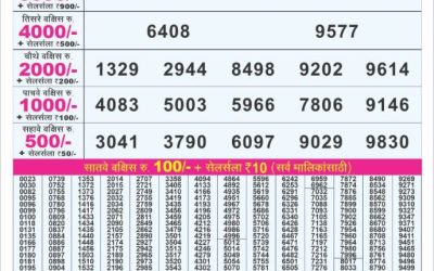 Punjab State Dear 50 Jackal Saturday Weekly Lottery 13.12.25 6pm Result