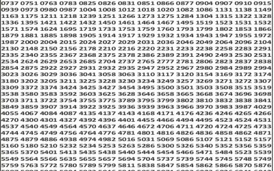 Punjab State Dear 50 Sunday Weekly Lottery 28.12.25 6pm Result