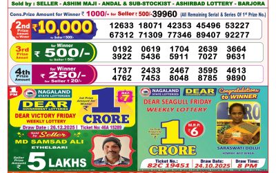 Dear Horizon Friday Weekly Lottery 26.12.25 8pm Result