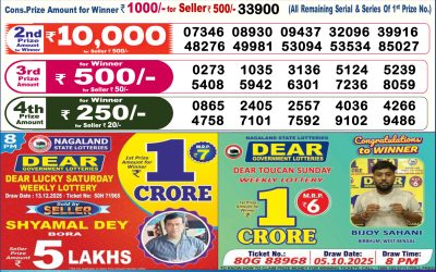 Dear Empire Sunday Weekly Lottery 14.12.25 6pm Result