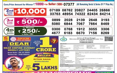 Dear Legend Monday Weekly Lottery 29.12.25 6pm Result