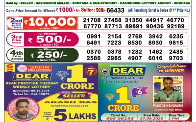 Dear Regal Wednesday Weekly Lottery 10.12.25 6pm Result
