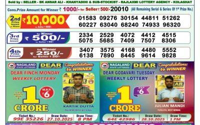 Dear Star Thursday Weekly Lottery 01.01.26 1pm Result