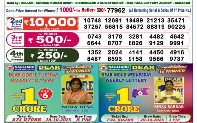Dear Supreme Thursday Weekly Lottery 01.01.26 6pm Result