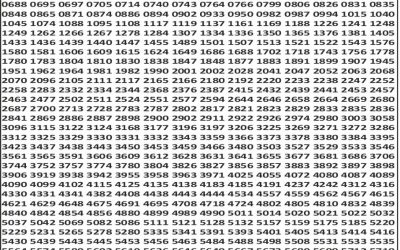 Punjab State Dear 50 chief Thursday Weekly Lottery 01.01.26 6pm Result