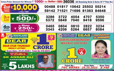 Dear Fame Thursday Weekly Lottery 01.01.26 8pm Result