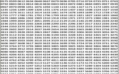 Punjab State Dear 50 Colt Friday Weekly Lottery 02.01.26 6pm Result