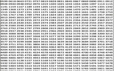 Punjab State Dear 50 Jackal Saturday Weekly Lottery 03.01.26 6pm Result