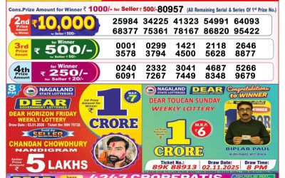 Dear Lucky Saturday Weekly Lottery 03.01.26 8pm Result