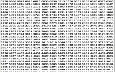 Punjab State Dear 50 Sunday Weekly Lottery 04.01.26 6pm Result