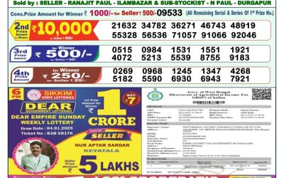 Dear Rise Monday Weekly Lottery 05.01.26 1pm Result