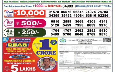 Dear Legend Monday Weekly Lottery 05.01.26 6pm Result