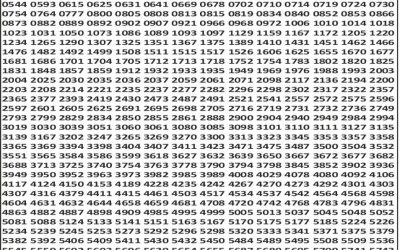 Punjab State Dear 50 Beast Monday Weekly Lottery 05.01.26 6pm Result