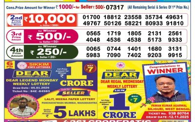 Dear Prestige Tuesday Weekly Lottery 06.01.26 6pm Result