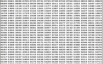 Punjab State Dear 50 Bronco Lottery 06.01.26 6pm Result