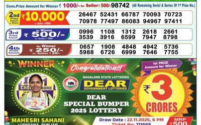 Dear Star Thursday Weekly Lottery 08.01.26 1pm Result