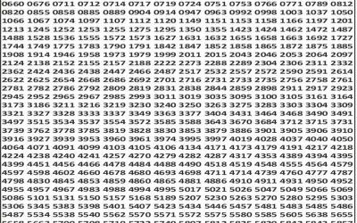 Punjab State Dear 50 chief Thursday Weekly Lottery 08.01.26 6pm Result