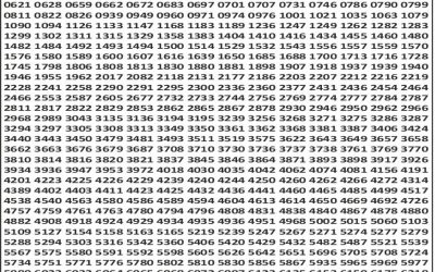 Punjab State Dear 50 Colt Friday Weekly Lottery 09.01.26 6pm Result