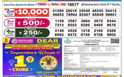 Dear Legend Monday Weekly Lottery 12.01.26 6pm Result