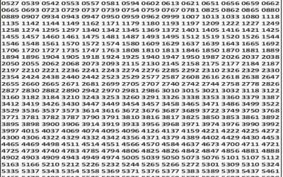 Punjab State Dear 50 Beast Monday Weekly Lottery 12.01.26 6pm Result