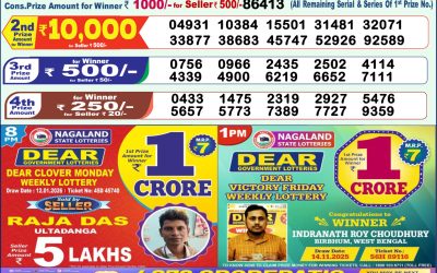 Dear Shine Tuesday Weekly Lottery 13.01.26 1pm Result