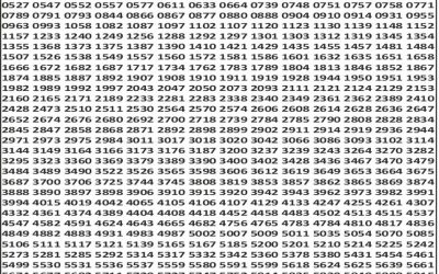 Punjab State Dear 50 Bronco Lottery 13.01.26 6pm Result