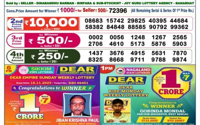 Dear Regal Wednesday Weekly Lottery 14.01.26 6pm Result