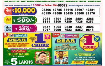 Dear Fame Thursday Weekly Lottery 15.01.26 8pm Result
