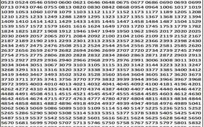 Punjab State Dear 50 Colt Friday Weekly Lottery 16.01.26 6pm Result