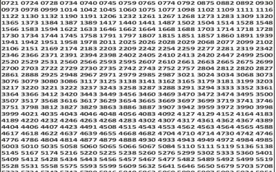 Punjab State Dear 50 Sunday Weekly Lottery 18.01.26 6pm Result