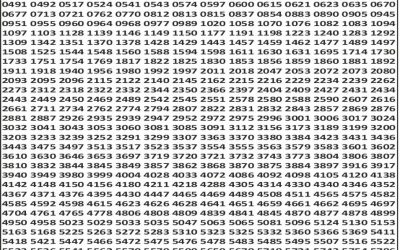 Punjab State Dear 50 Beast Monday Weekly Lottery 19.01.26 6pm Result