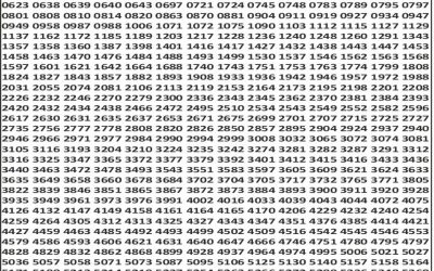 Punjab State Dear 50 Bronco Lottery 20.01.26 6pm Result