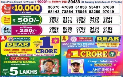 Dear Destiny Tuesday Weekly Lottery 20.01.26 8pm Result