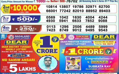 Dear Spark Wednesday Weekly Lottery 21.01.26 1pm Result