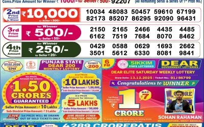 Dear Regal Wednesday Weekly Lottery 21.01.26 6pm Result