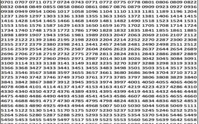 Punjab State Dear 50 Buster Weekly Lottery Result,6pm,21.01.2026