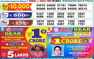 Dear Star Thursday Weekly Lottery 22.01.26 1pm Result