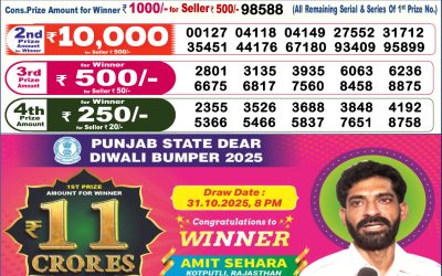 Dear Supreme Thursday Weekly Lottery 22.01.26 6pm Result