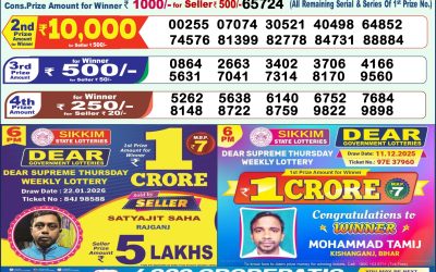 Dear Victory Friday Weekly Lottery 23.01.26 1pm Result