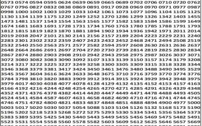 Punjab State Dear 50 Colt Friday Weekly Lottery 23.01.26 6pm Result