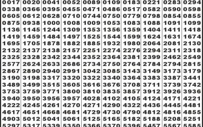 Labh Laxmi Power Sunday Weekly Lottery 25.01.26 4pm Result
