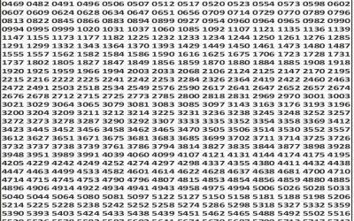 Punjab State Dear 50 Sunday Weekly Lottery 25.01.26 6pm Result