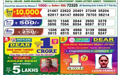Dear Spark Wednesday Weekly Lottery 28.01.26 1pm Result